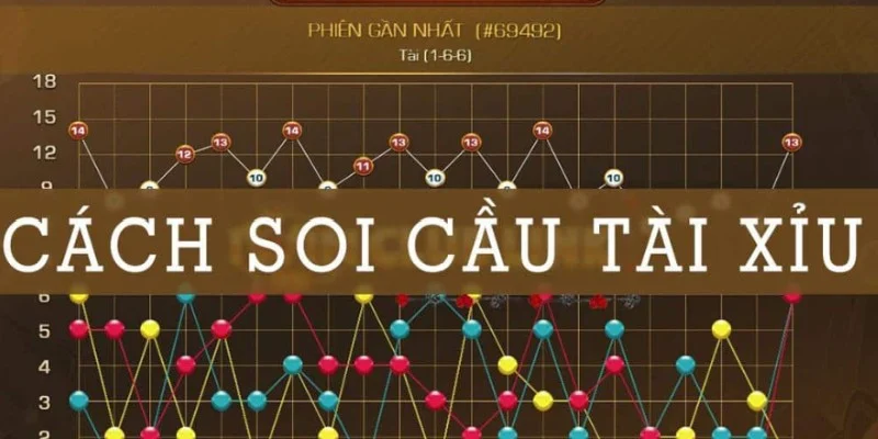 Phân tích kỹ thuật soi cầu tài xỉu